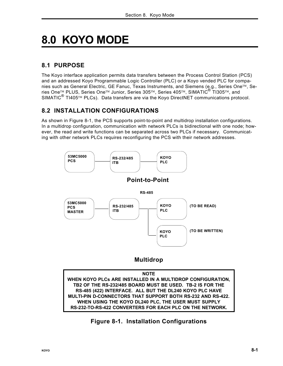 0 koyo mode, 1 purpose, 2 installation configurations | Point-to-point multidrop, Figure 8-1. installation configurations | Micromod Micro-DCI: 53MC5000 PLC AND PRINTER INTERFACES User Manual | Page 93 / 124
