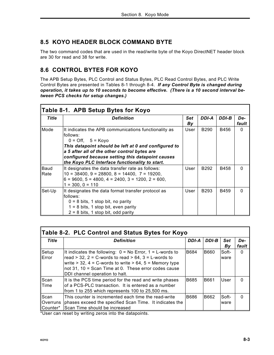 5 koyo header block command byte, 6 control bytes for koyo, Table 8-1. apb setup bytes for koyo | Table 8-2. plc control and status bytes for koyo | Micromod Micro-DCI: 53MC5000 PLC AND PRINTER INTERFACES User Manual | Page 95 / 124