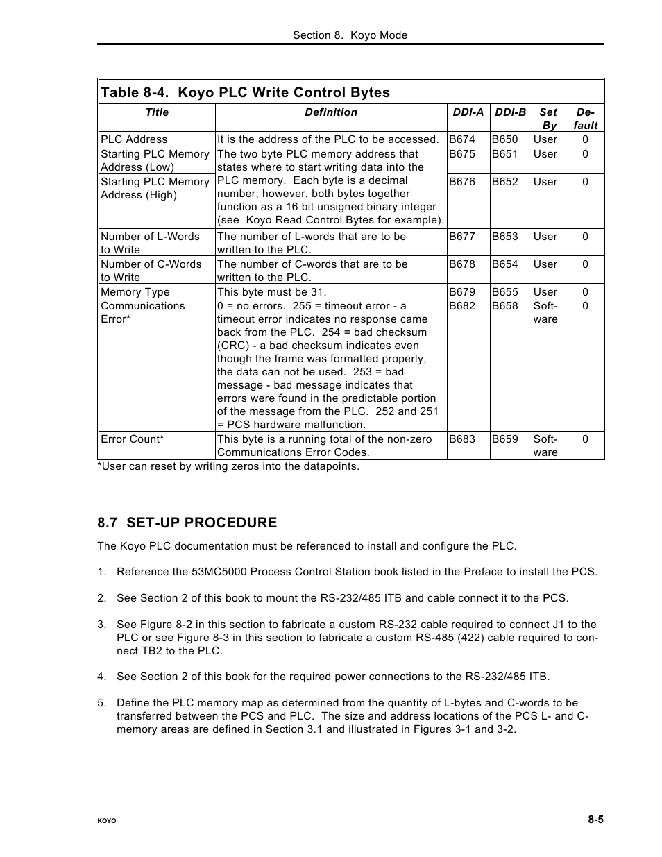 Table 8-4. koyo plc write control bytes, 7 set-up procedure | Micromod Micro-DCI: 53MC5000 PLC AND PRINTER INTERFACES User Manual | Page 97 / 124