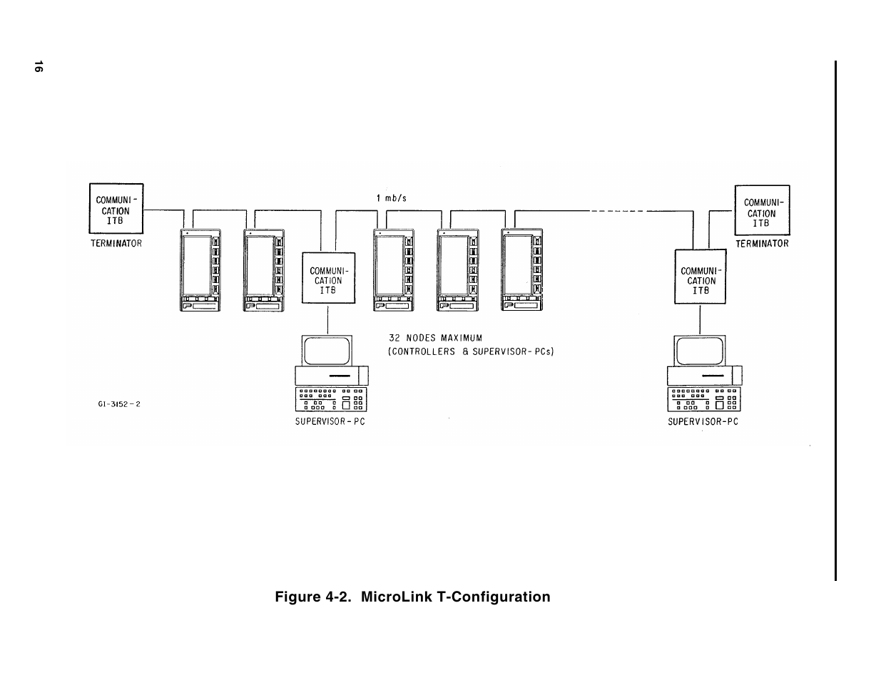Figure 4-2. microlink t-configuration | Micromod Micro-DCI: 53MC5000 MicroLink User Manual | Page 18 / 33