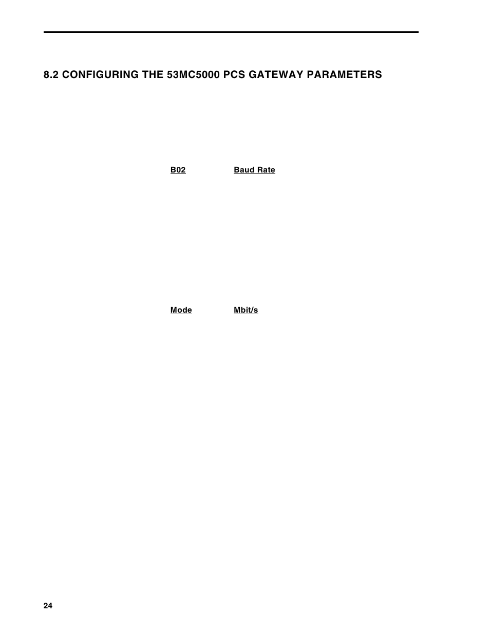 Micromod Micro-DCI: 53MC5000 MicroLink User Manual | Page 23 / 33