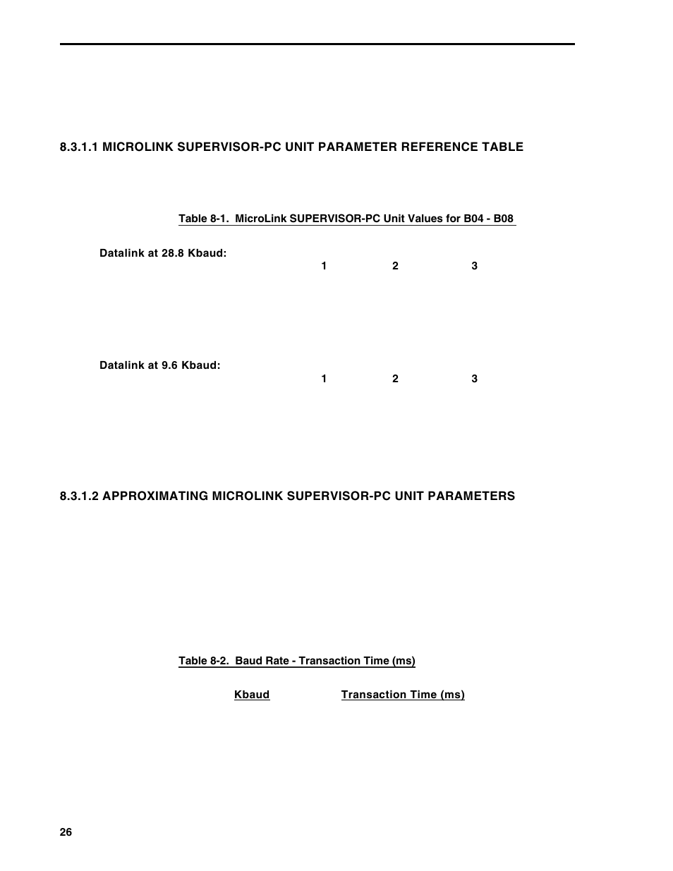 Micromod Micro-DCI: 53MC5000 MicroLink User Manual | Page 25 / 33