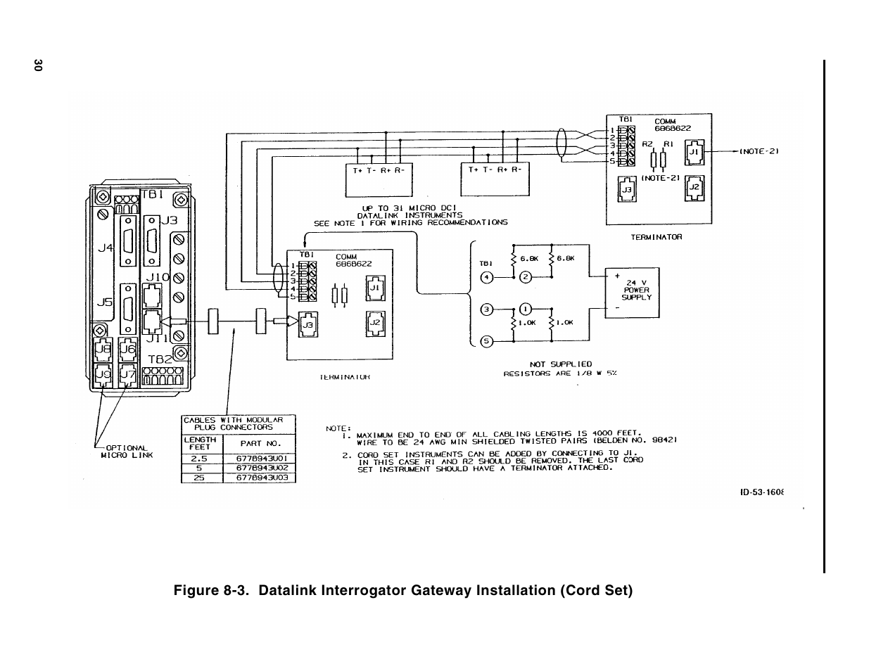 Micromod Micro-DCI: 53MC5000 MicroLink User Manual | Page 29 / 33