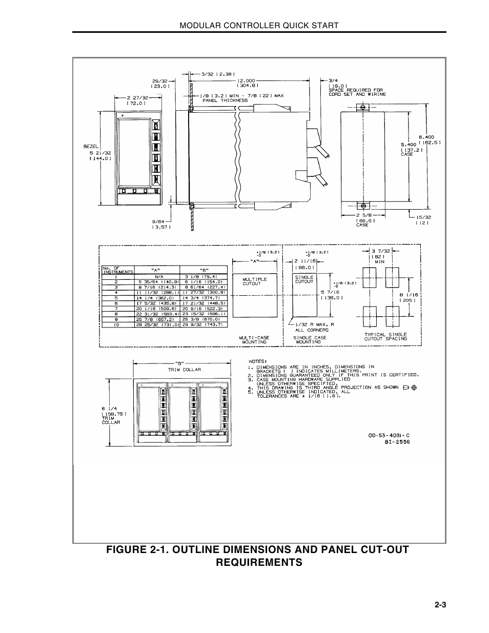 Micromod Micro-DCI: 53MC5000 Multi-Loop Process Controller Installation User Manual | Page 13 / 99