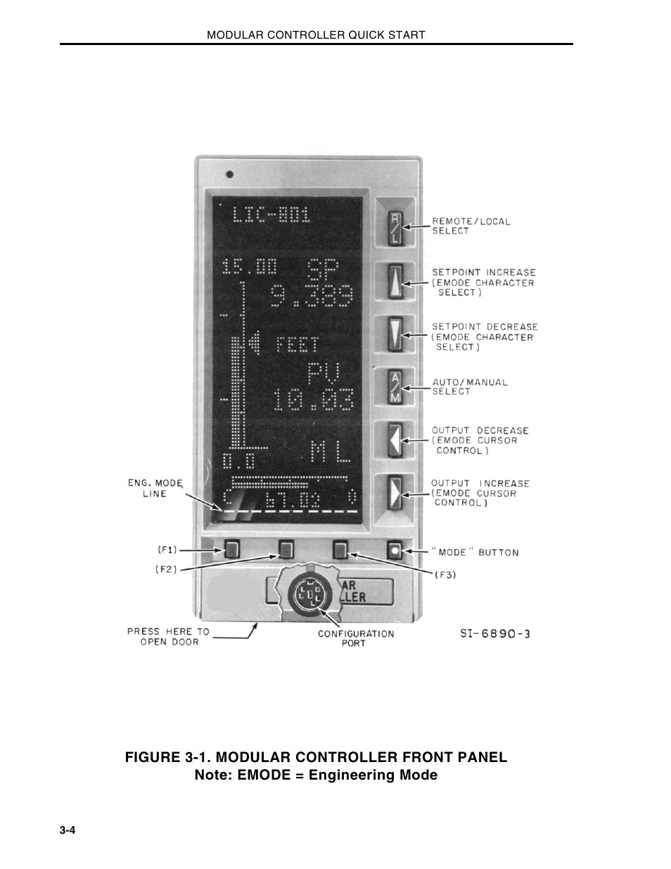 Micromod Micro-DCI: 53MC5000 Multi-Loop Process Controller Installation User Manual | Page 29 / 99