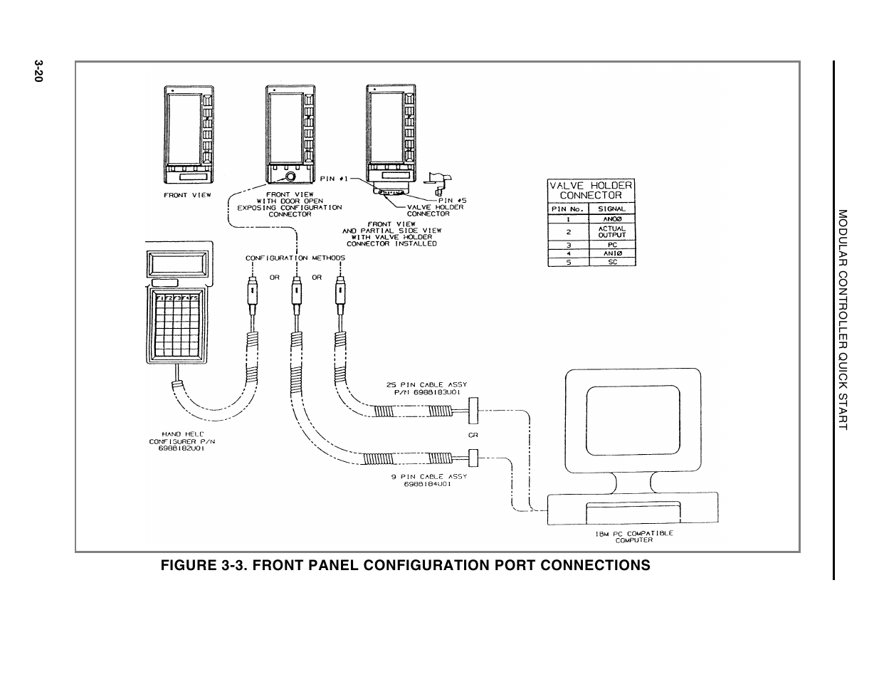 Micromod Micro-DCI: 53MC5000 Multi-Loop Process Controller Installation User Manual | Page 45 / 99
