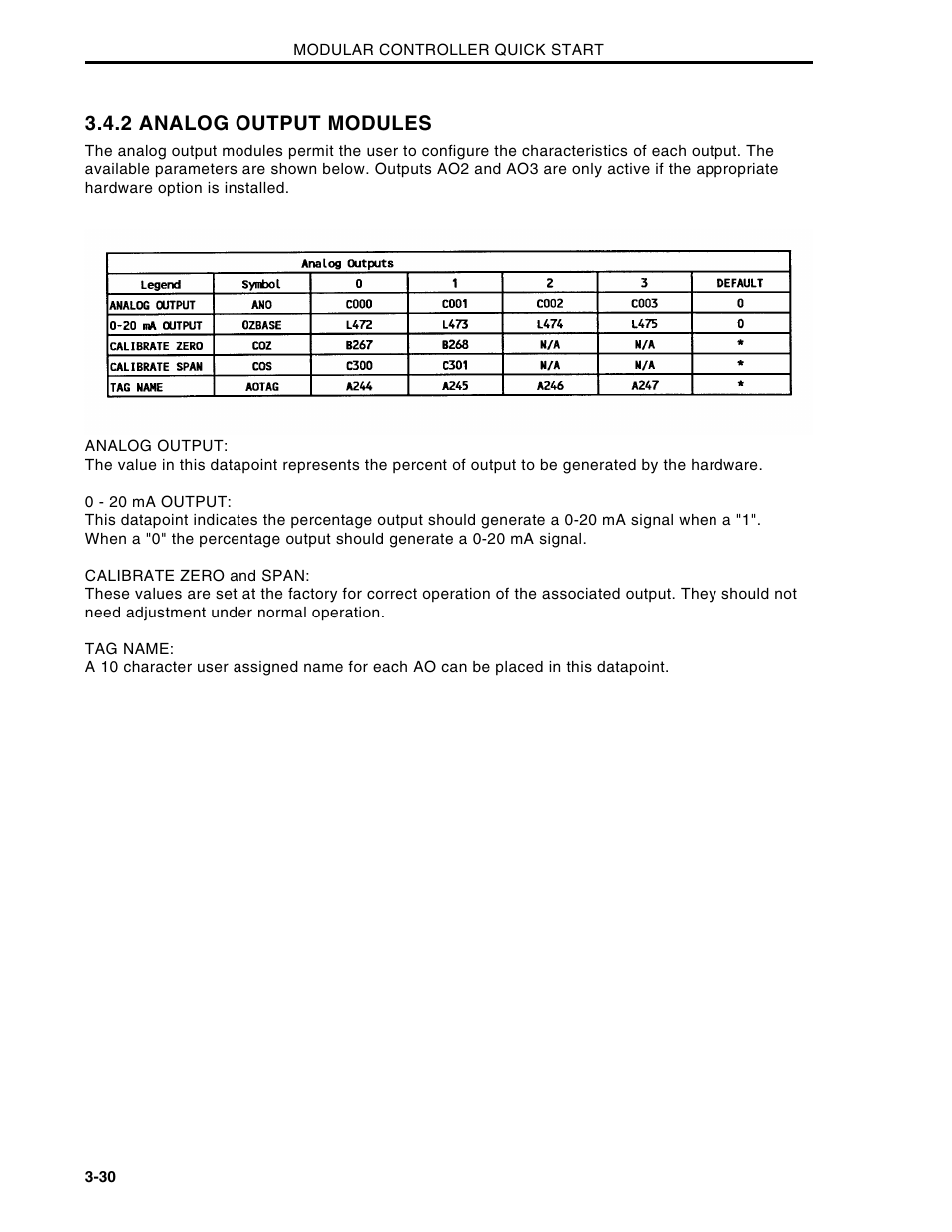 2 analog output modules | Micromod Micro-DCI: 53MC5000 Multi-Loop Process Controller Installation User Manual | Page 55 / 99