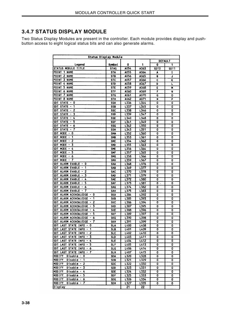 7 status display module | Micromod Micro-DCI: 53MC5000 Multi-Loop Process Controller Installation User Manual | Page 63 / 99