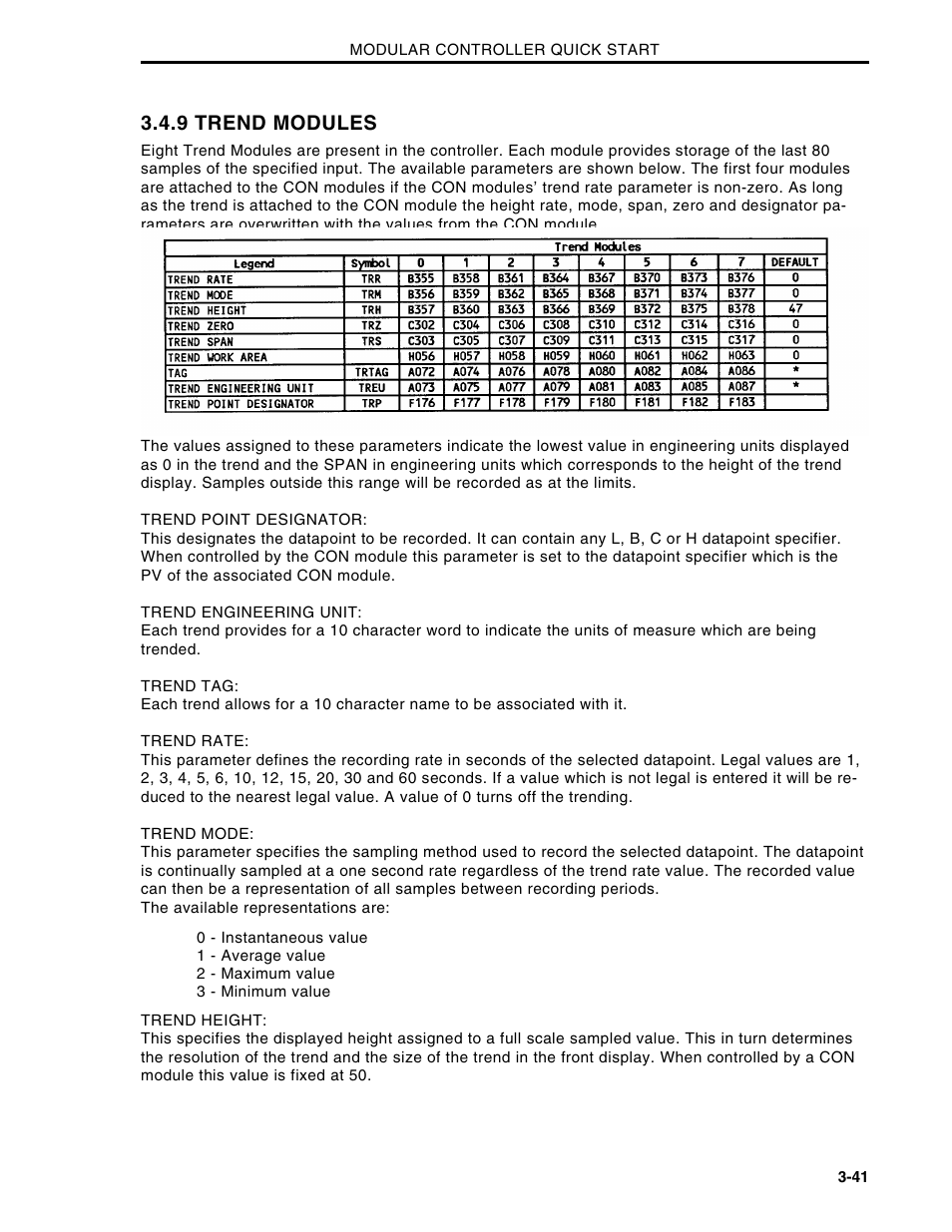 9 trend modules | Micromod Micro-DCI: 53MC5000 Multi-Loop Process Controller Installation User Manual | Page 66 / 99