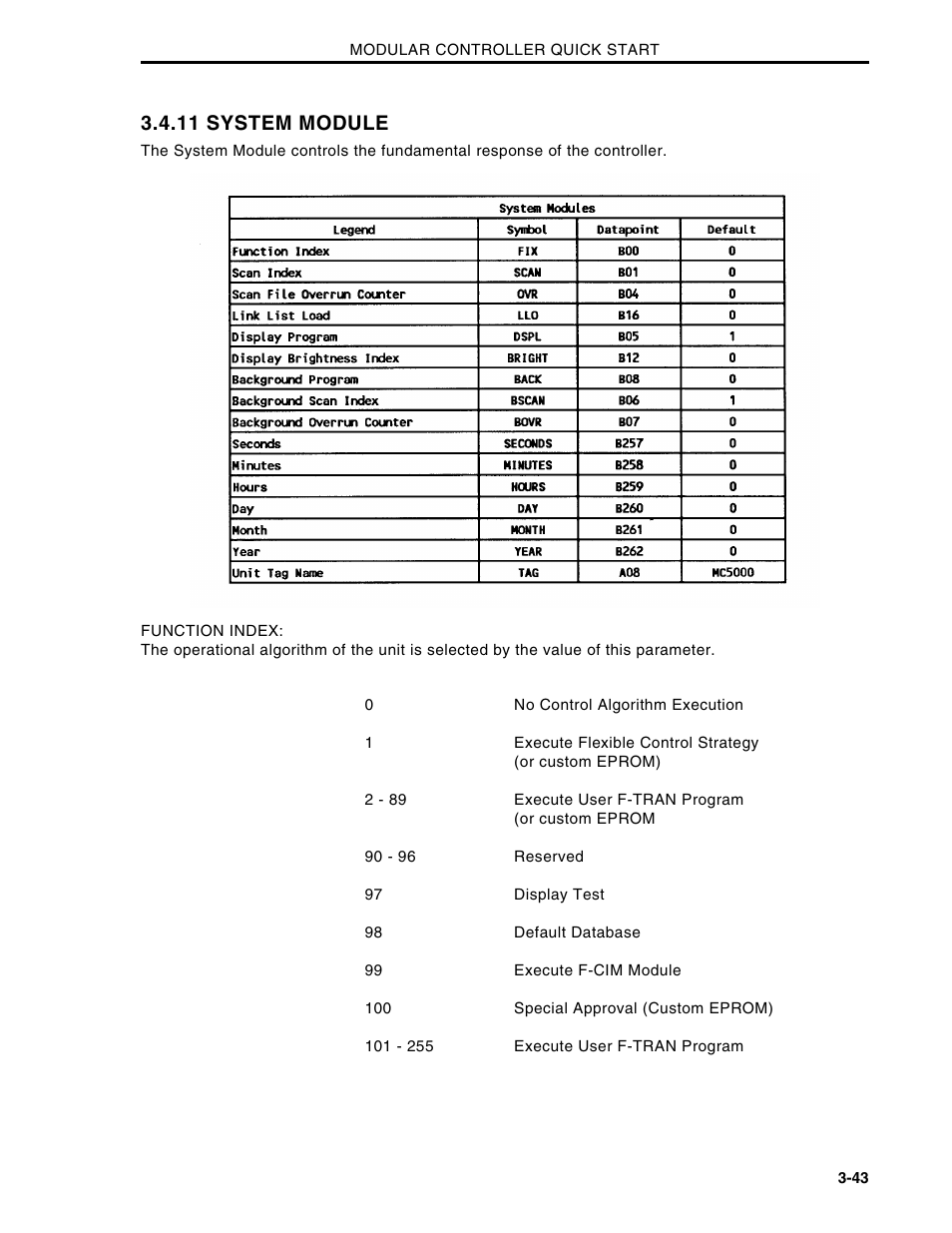 11 system module | Micromod Micro-DCI: 53MC5000 Multi-Loop Process Controller Installation User Manual | Page 68 / 99