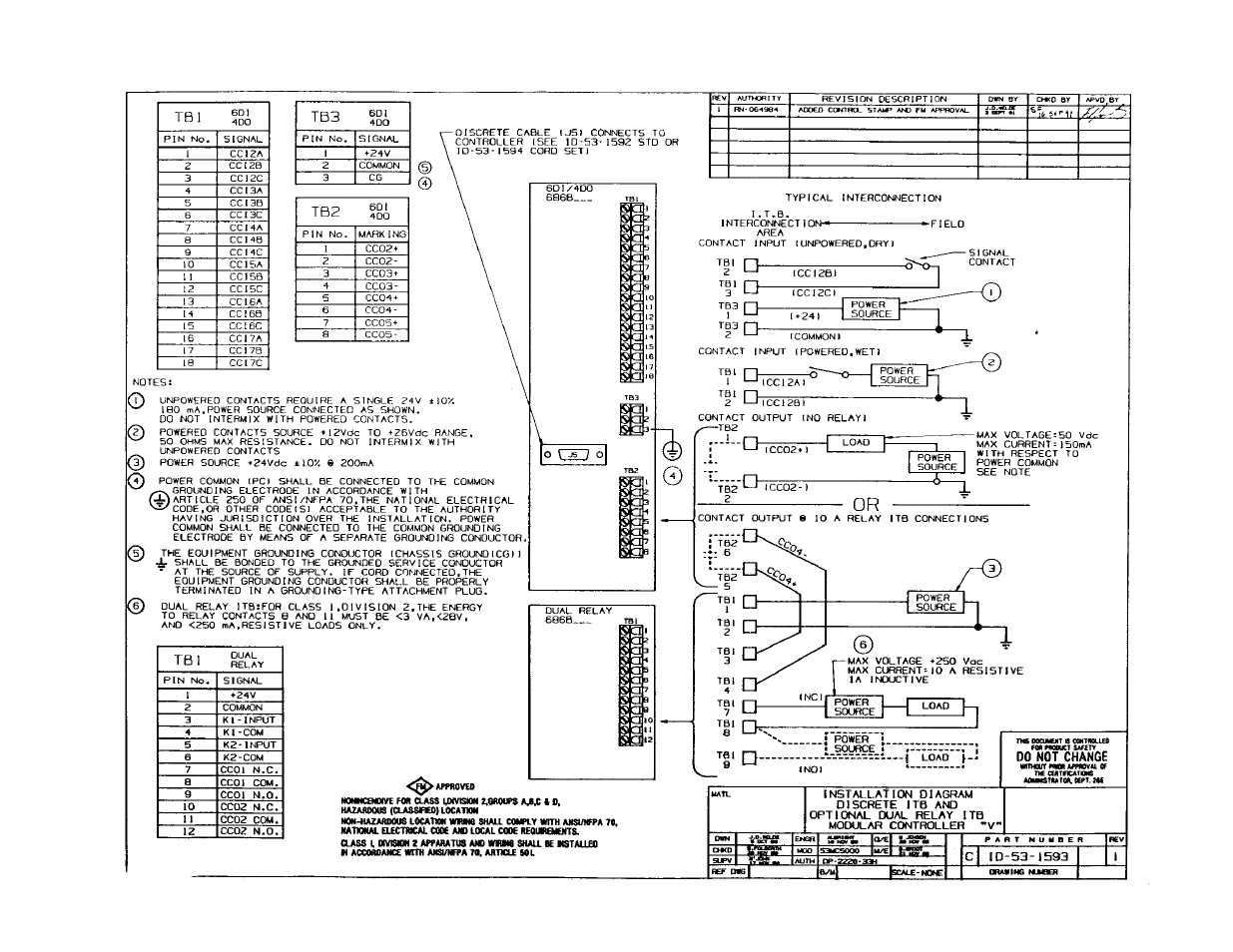 Micromod Micro-DCI: 53MC5000 Multi-Loop Process Controller Installation User Manual | Page 90 / 99