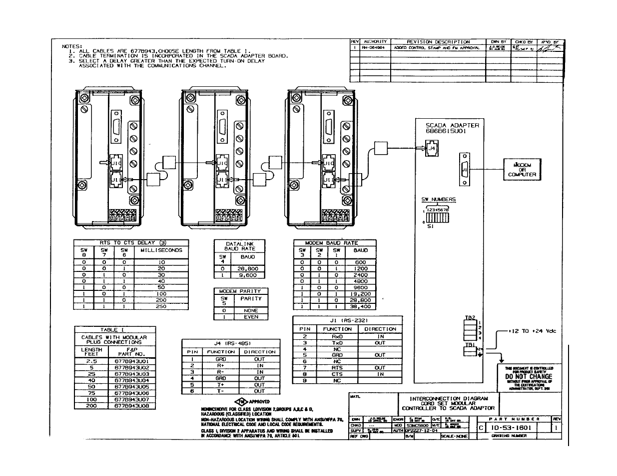 Micromod Micro-DCI: 53MC5000 Multi-Loop Process Controller Installation User Manual | Page 97 / 99