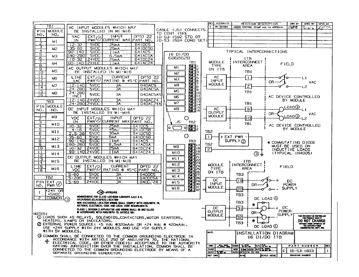 Micromod Micro-DCI: 53MC5000 Multi-Loop Process Controller Installation User Manual | Page 98 / 99