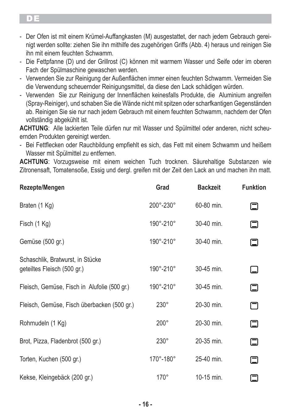 ARIETE Bon Cuisine 210 User Manual | Page 18 / 46