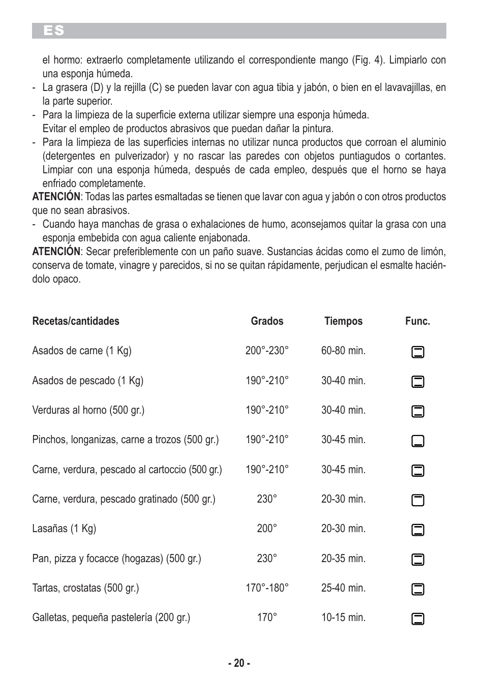 ARIETE Bon Cuisine 210 User Manual | Page 22 / 46