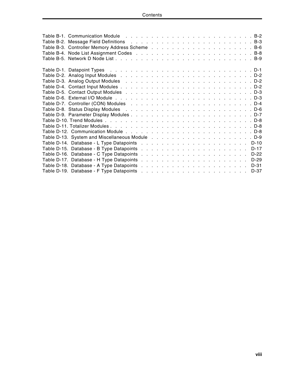 Micromod Micro-DCI: 53MC5000 Multi-Loop Process Controller Instruction Manual User Manual | Page 10 / 406