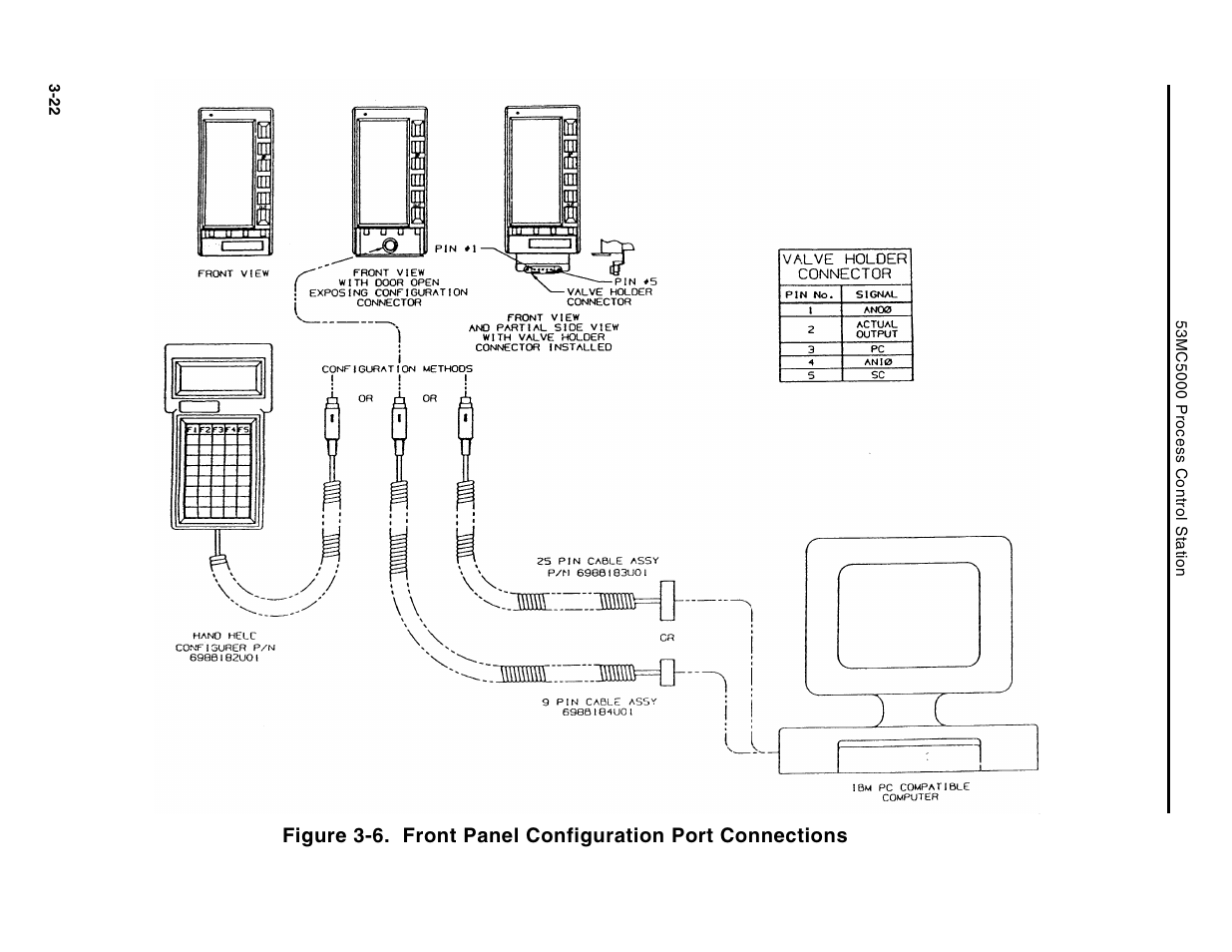 Micromod Micro-DCI: 53MC5000 Multi-Loop Process Controller Instruction Manual User Manual | Page 105 / 406