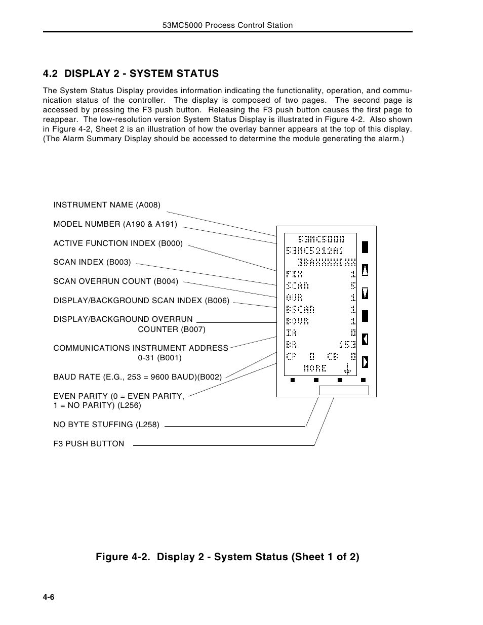 2 display 2 - system status | Micromod Micro-DCI: 53MC5000 Multi-Loop Process Controller Instruction Manual User Manual | Page 119 / 406