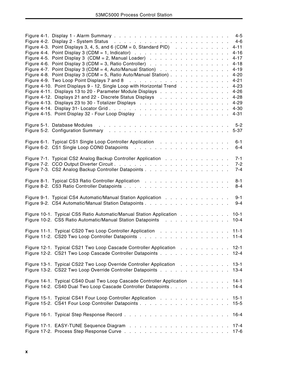 Micromod Micro-DCI: 53MC5000 Multi-Loop Process Controller Instruction Manual User Manual | Page 12 / 406