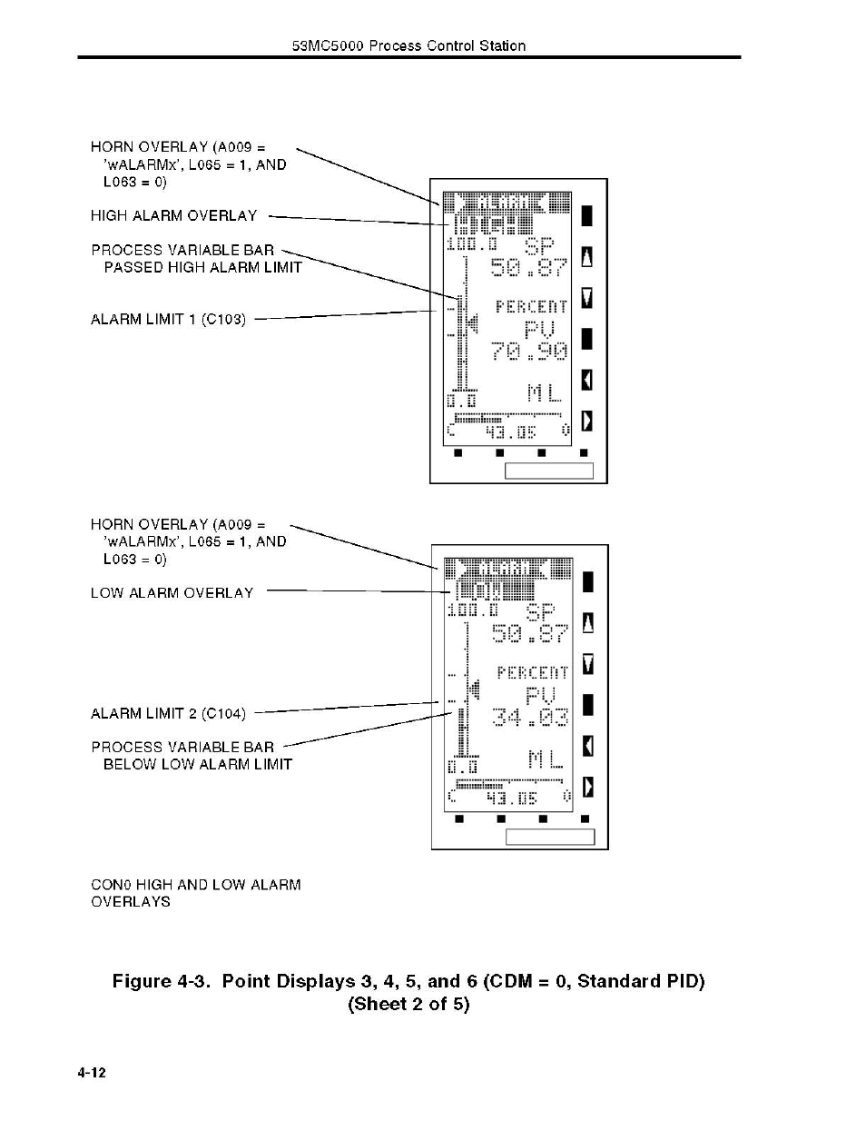 Micromod Micro-DCI: 53MC5000 Multi-Loop Process Controller Instruction Manual User Manual | Page 125 / 406
