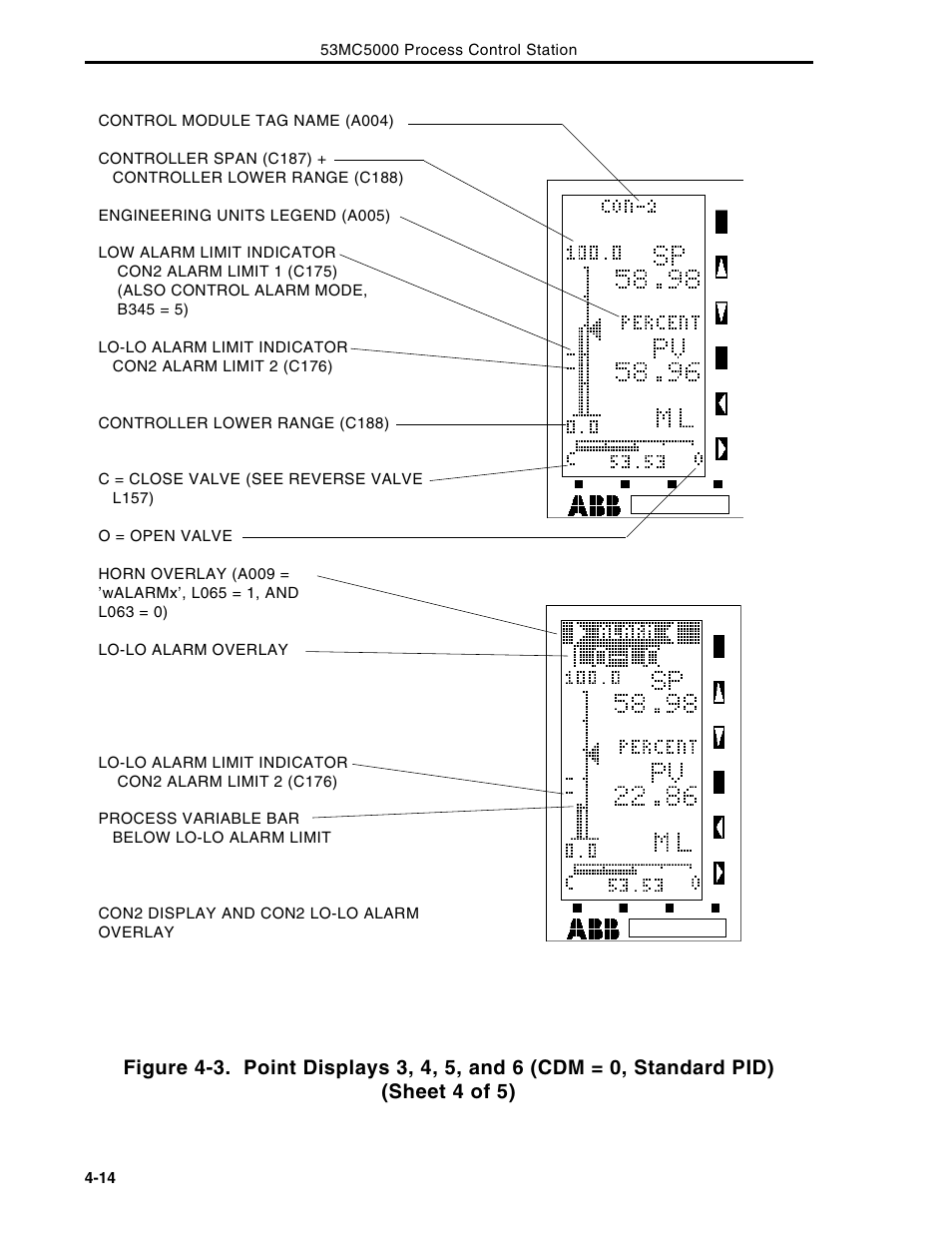Micromod Micro-DCI: 53MC5000 Multi-Loop Process Controller Instruction Manual User Manual | Page 127 / 406