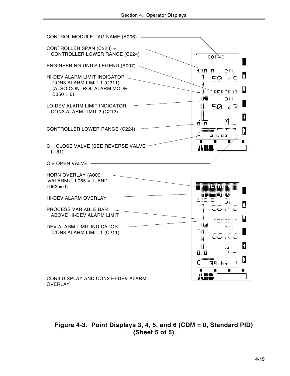 Micromod Micro-DCI: 53MC5000 Multi-Loop Process Controller Instruction Manual User Manual | Page 128 / 406