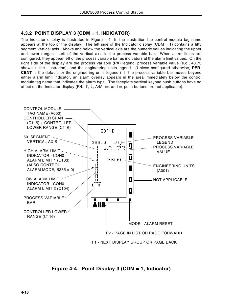 Figure 4-4. point display 3 (cdm = 1, indicator) | Micromod Micro-DCI: 53MC5000 Multi-Loop Process Controller Instruction Manual User Manual | Page 129 / 406