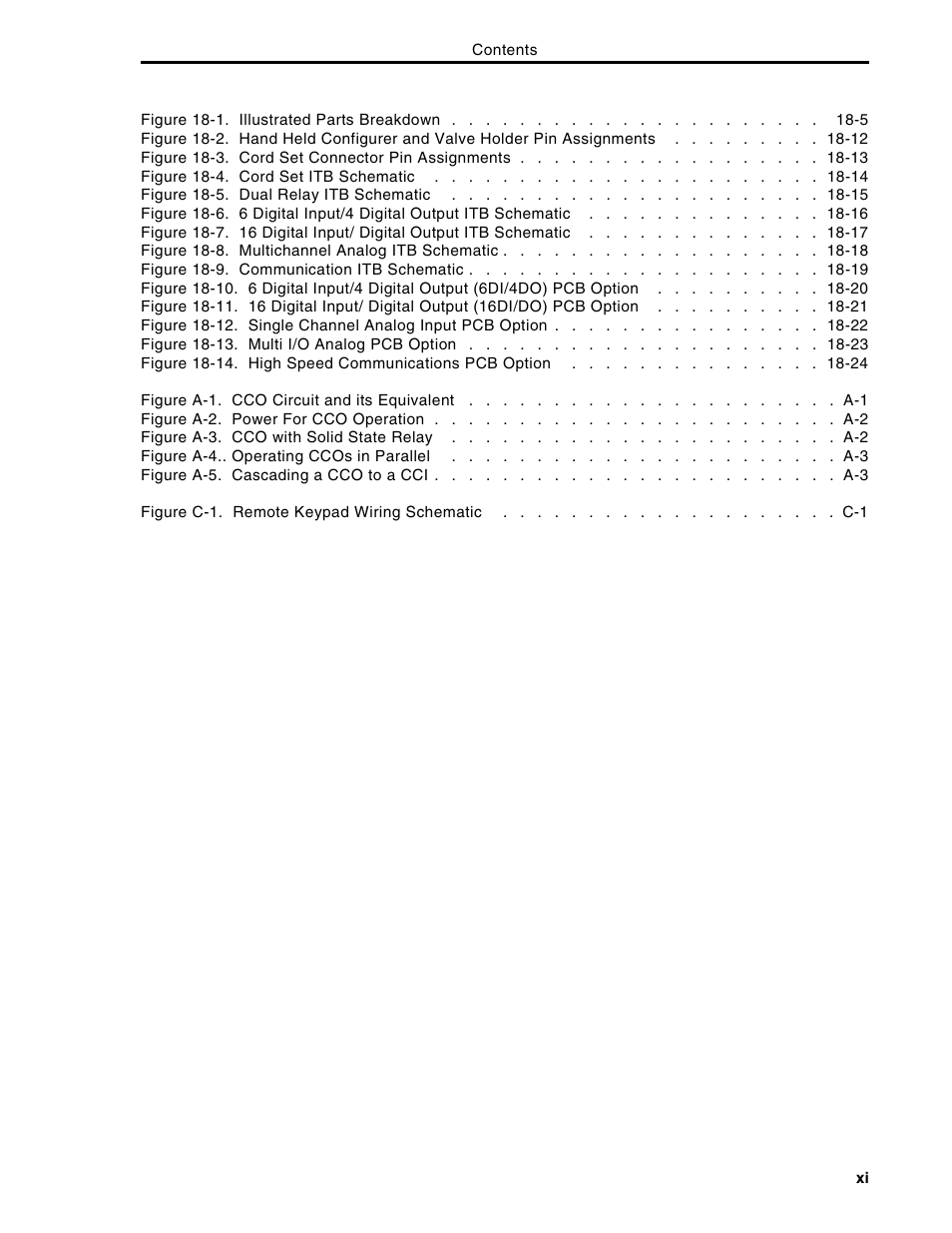 Micromod Micro-DCI: 53MC5000 Multi-Loop Process Controller Instruction Manual User Manual | Page 13 / 406