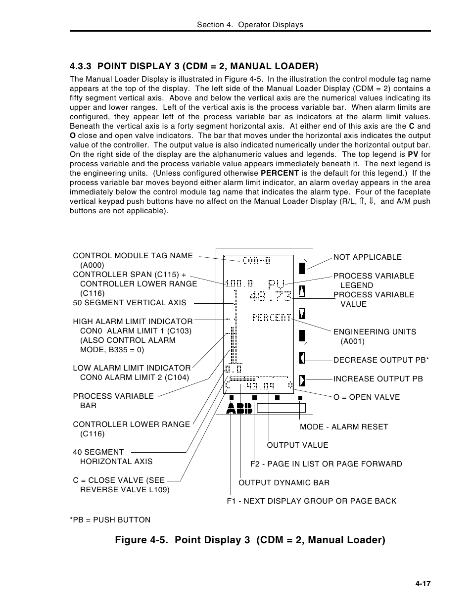 Micromod Micro-DCI: 53MC5000 Multi-Loop Process Controller Instruction Manual User Manual | Page 130 / 406