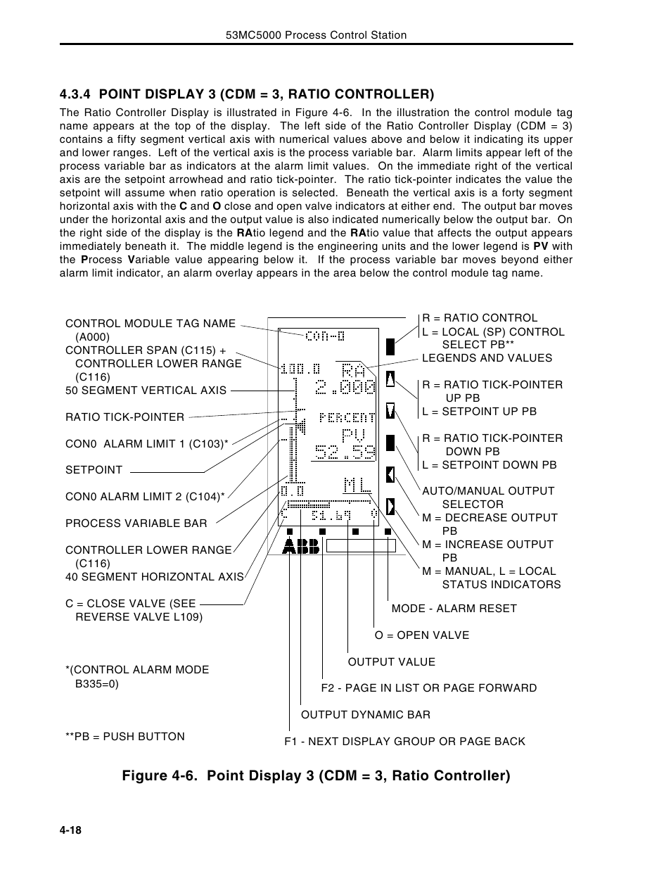 Micromod Micro-DCI: 53MC5000 Multi-Loop Process Controller Instruction Manual User Manual | Page 131 / 406