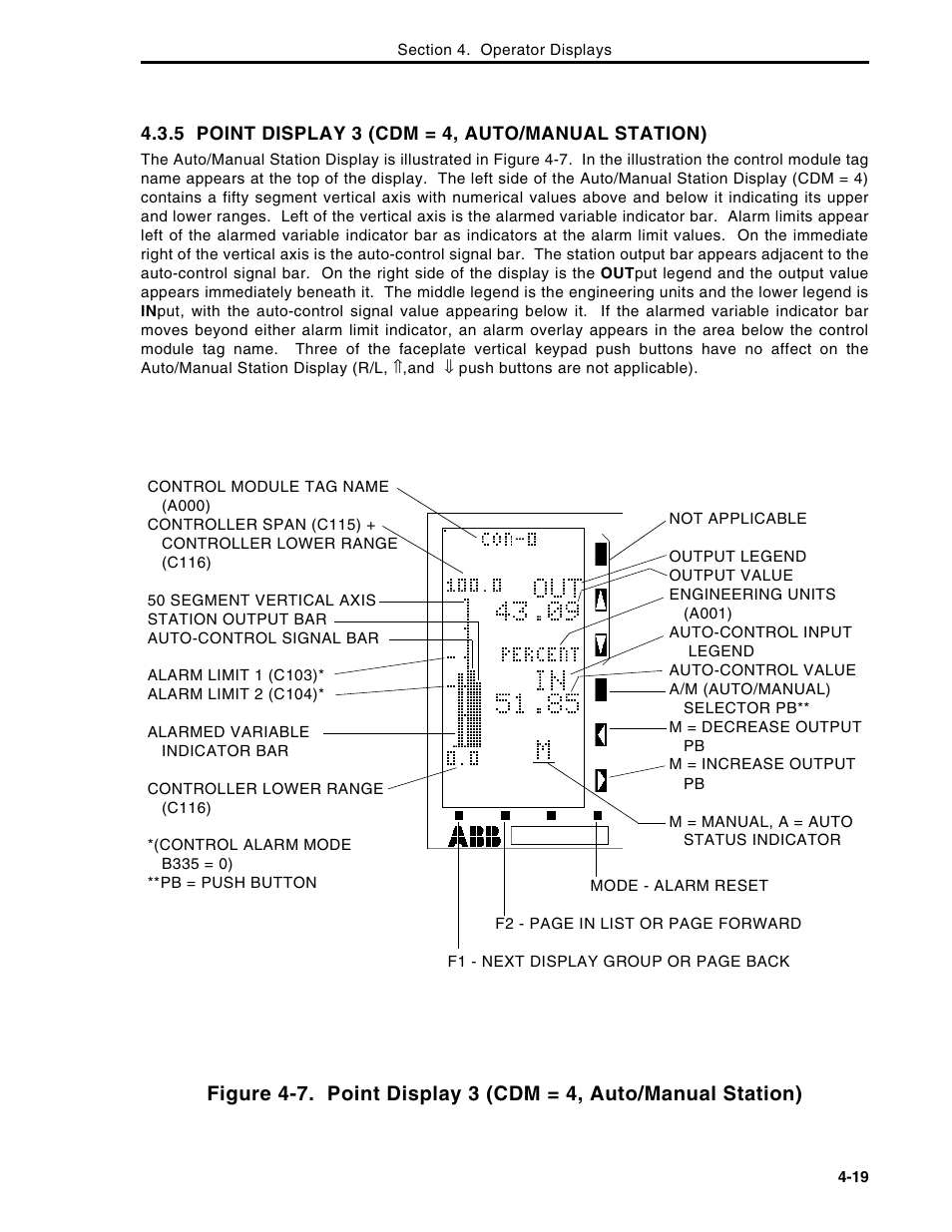 Micromod Micro-DCI: 53MC5000 Multi-Loop Process Controller Instruction Manual User Manual | Page 132 / 406