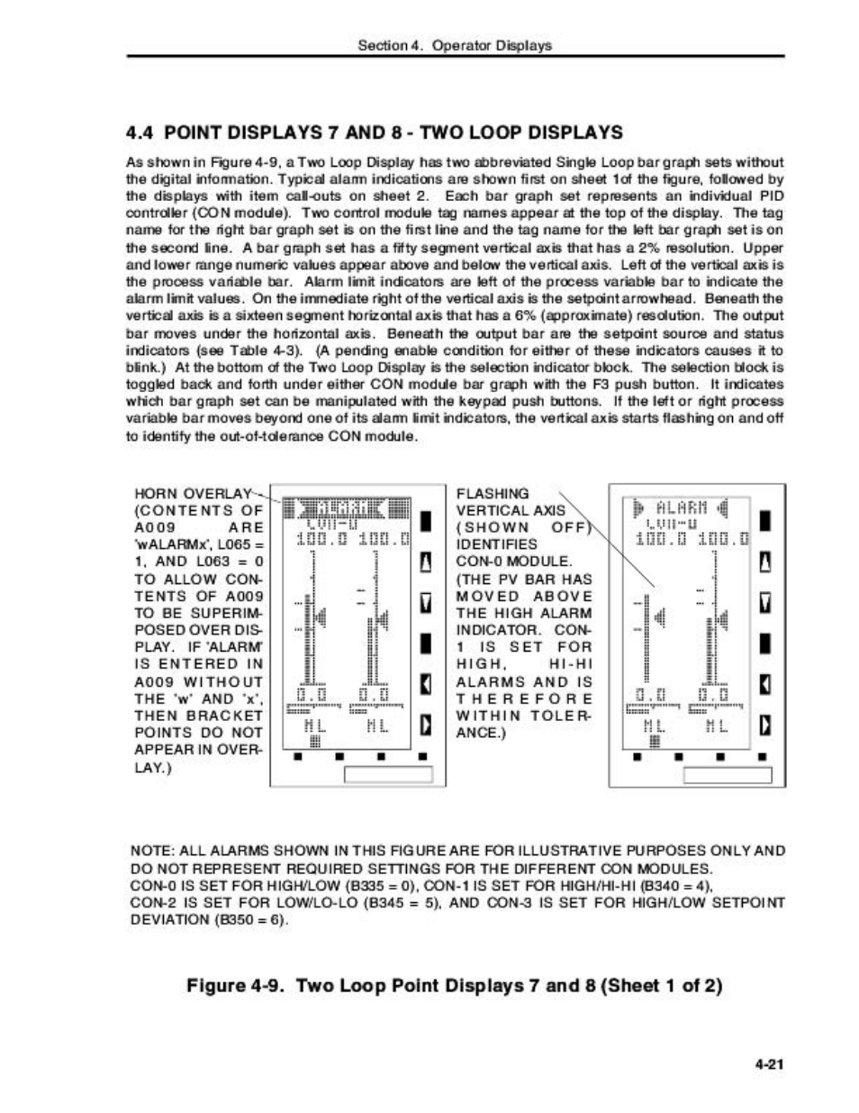 Micromod Micro-DCI: 53MC5000 Multi-Loop Process Controller Instruction Manual User Manual | Page 134 / 406