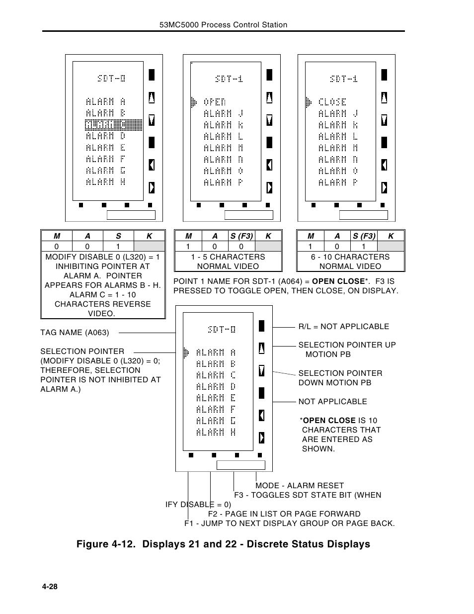 Micromod Micro-DCI: 53MC5000 Multi-Loop Process Controller Instruction Manual User Manual | Page 141 / 406
