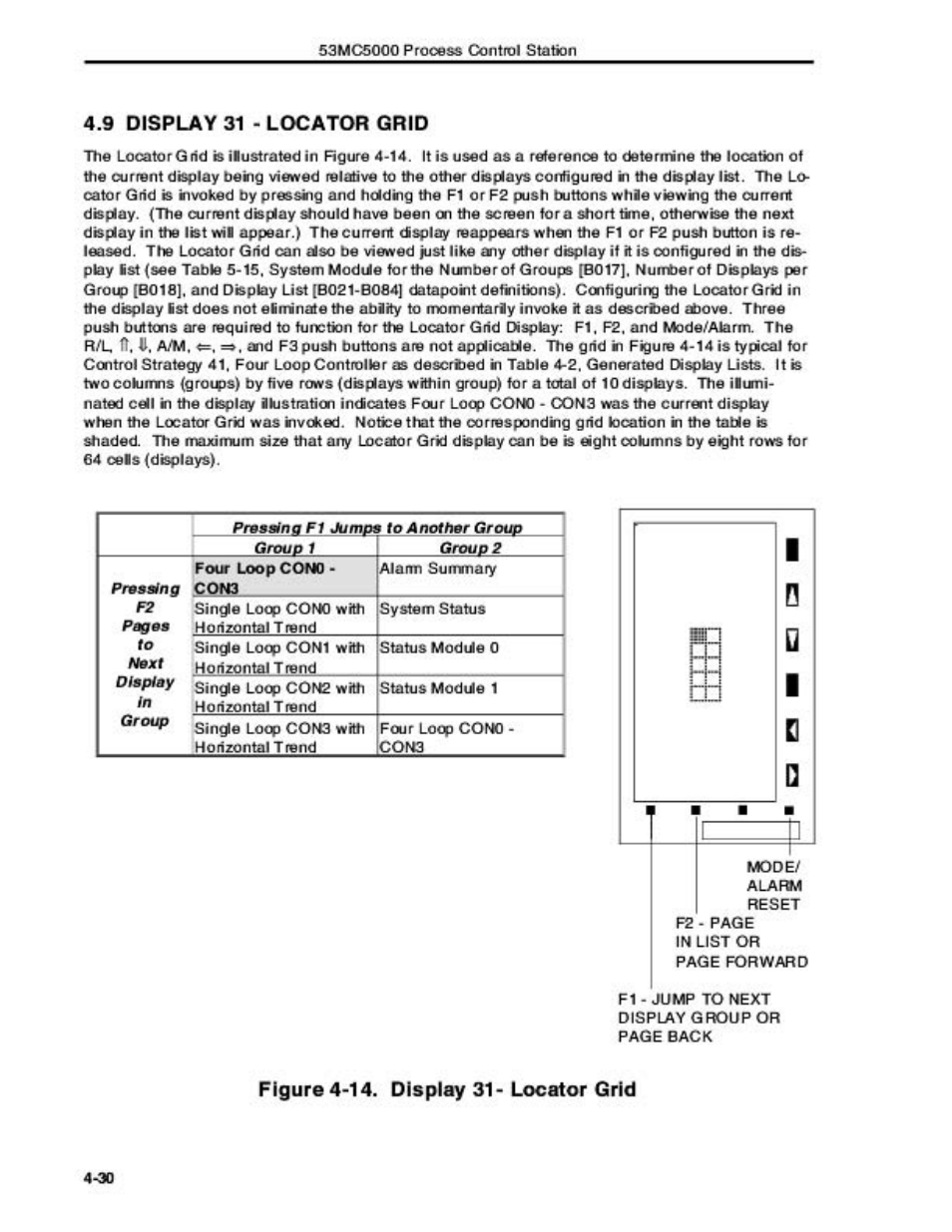 Micromod Micro-DCI: 53MC5000 Multi-Loop Process Controller Instruction Manual User Manual | Page 143 / 406