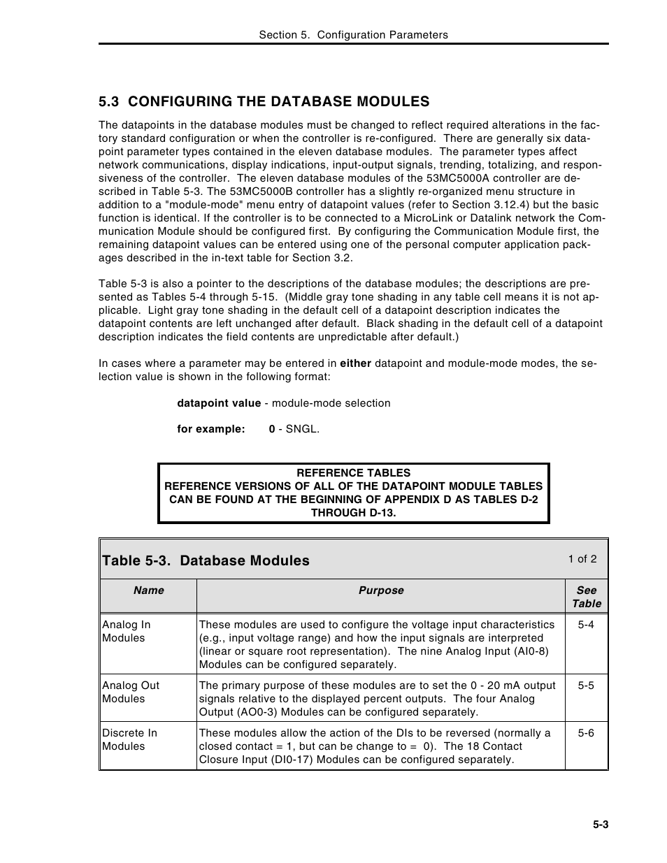 3 configuring the database modules, Table 5-3. database modules | Micromod Micro-DCI: 53MC5000 Multi-Loop Process Controller Instruction Manual User Manual | Page 148 / 406