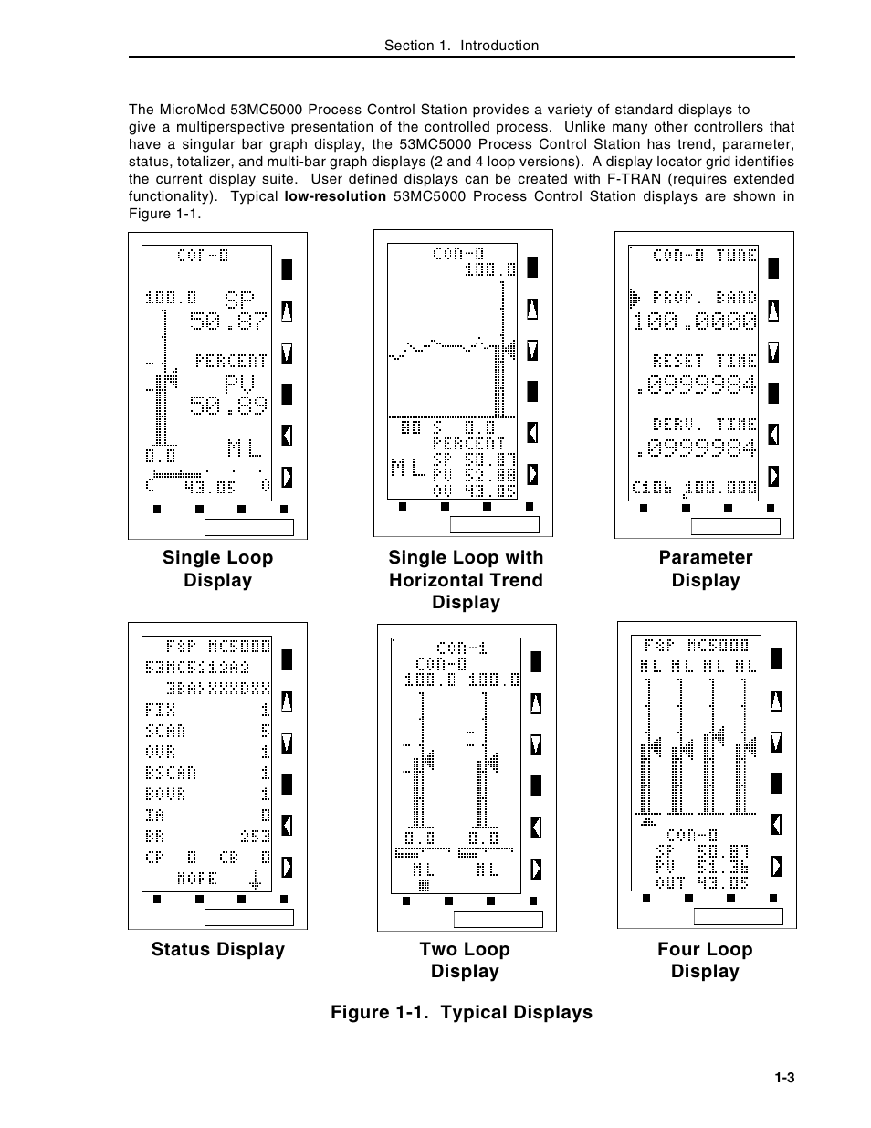 Micromod Micro-DCI: 53MC5000 Multi-Loop Process Controller Instruction Manual User Manual | Page 17 / 406