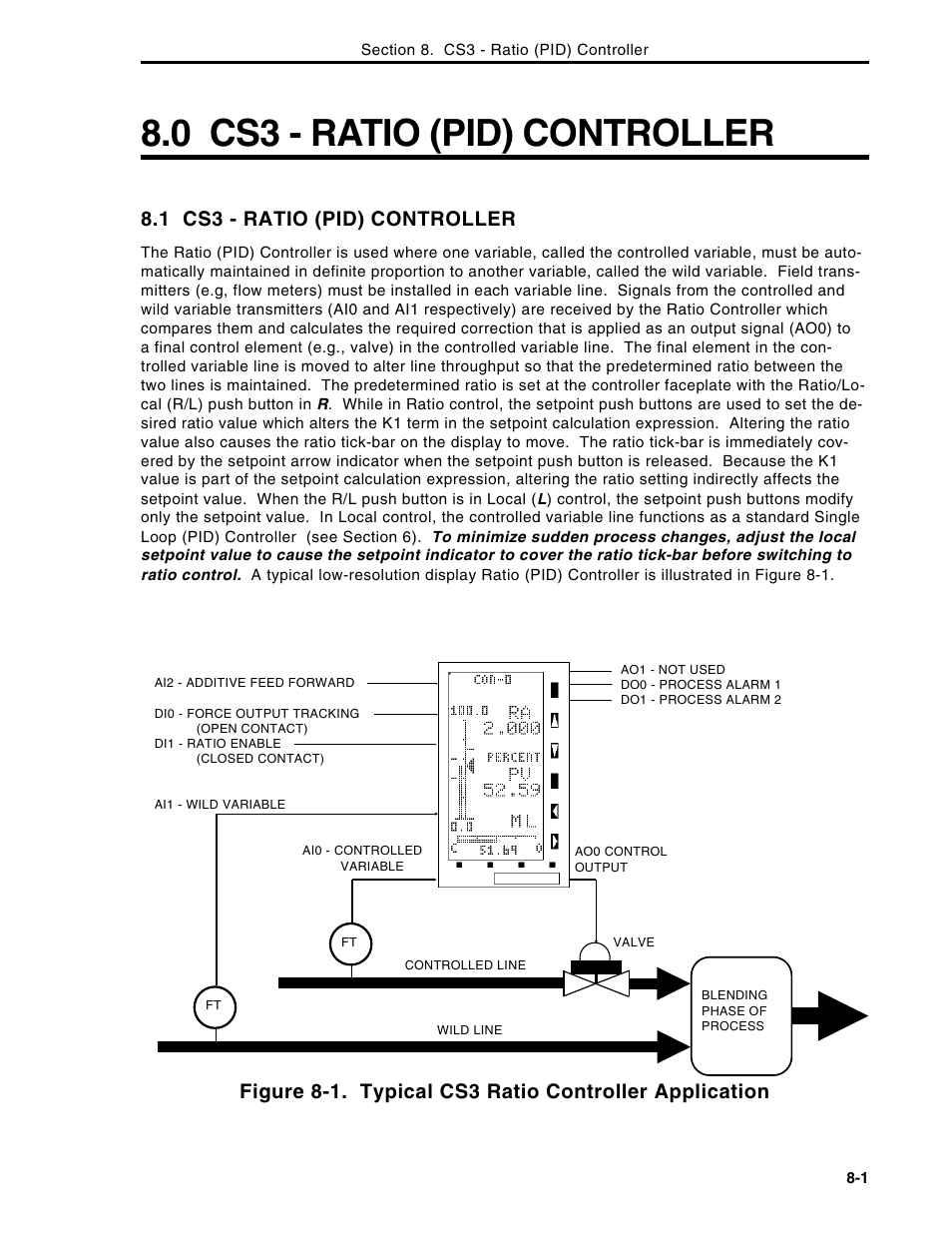 0 cs3 - ratio (pid) controller, 1 cs3 - ratio (pid) controller | Micromod Micro-DCI: 53MC5000 Multi-Loop Process Controller Instruction Manual User Manual | Page 204 / 406