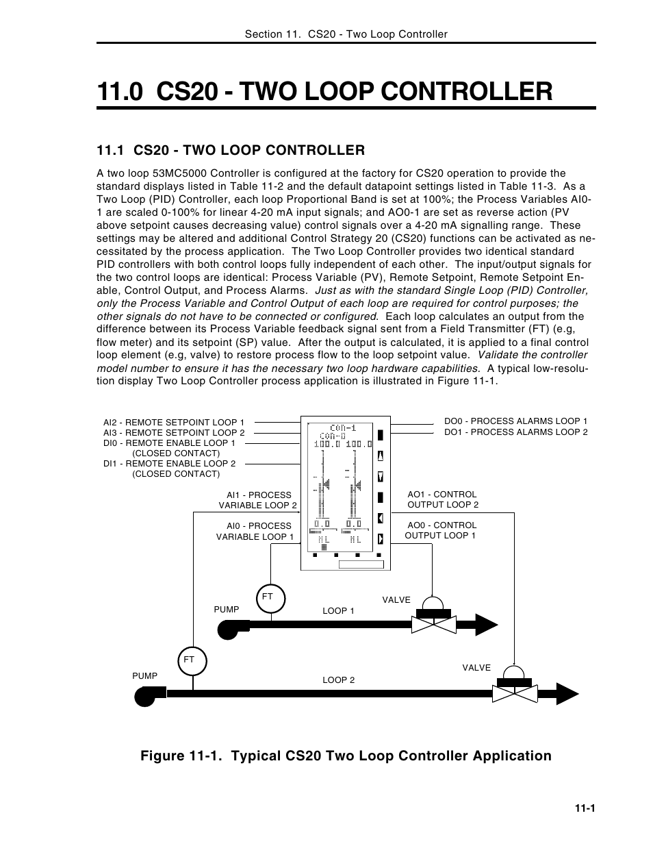0 cs20 - two loop controller, 1 cs20 - two loop controller | Micromod Micro-DCI: 53MC5000 Multi-Loop Process Controller Instruction Manual User Manual | Page 228 / 406