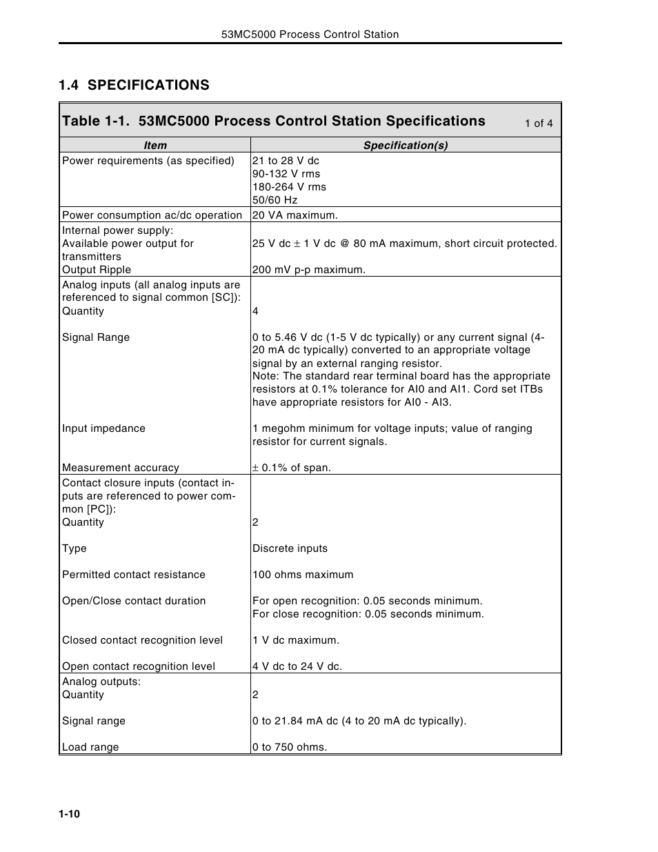 Micromod Micro-DCI: 53MC5000 Multi-Loop Process Controller Instruction Manual User Manual | Page 24 / 406