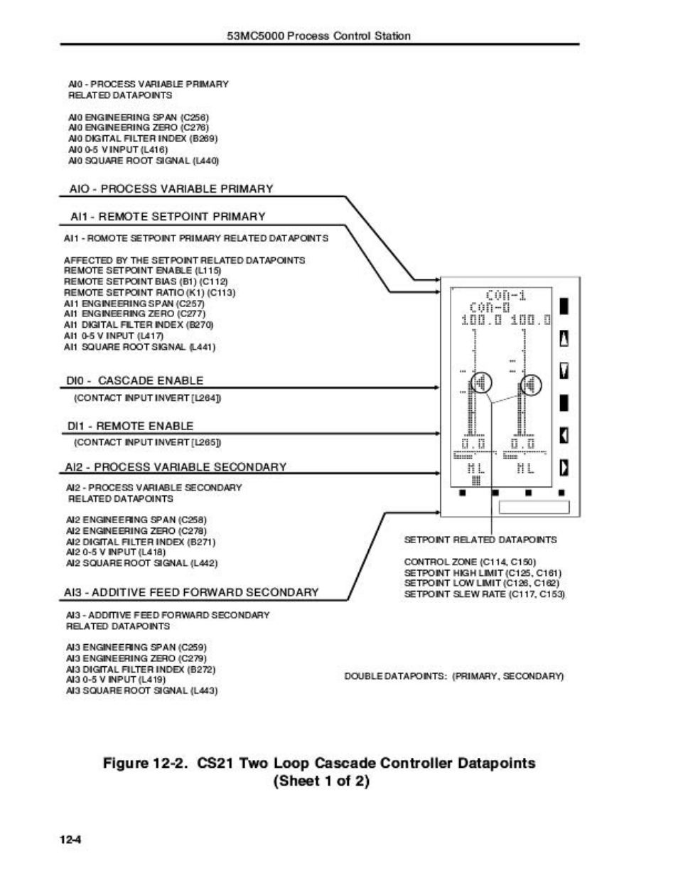 Micromod Micro-DCI: 53MC5000 Multi-Loop Process Controller Instruction Manual User Manual | Page 243 / 406