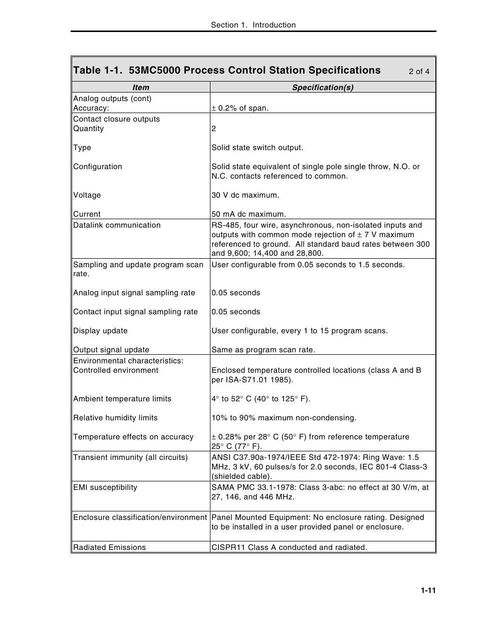 Micromod Micro-DCI: 53MC5000 Multi-Loop Process Controller Instruction Manual User Manual | Page 25 / 406