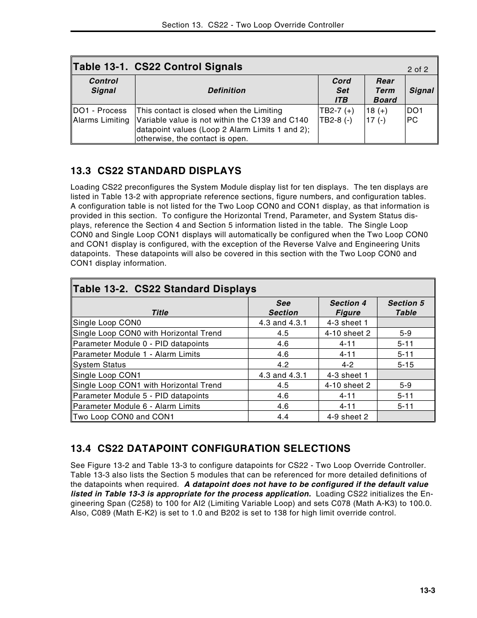 3 cs22 standard displays, 4 cs22 datapoint configuration selections | Micromod Micro-DCI: 53MC5000 Multi-Loop Process Controller Instruction Manual User Manual | Page 254 / 406