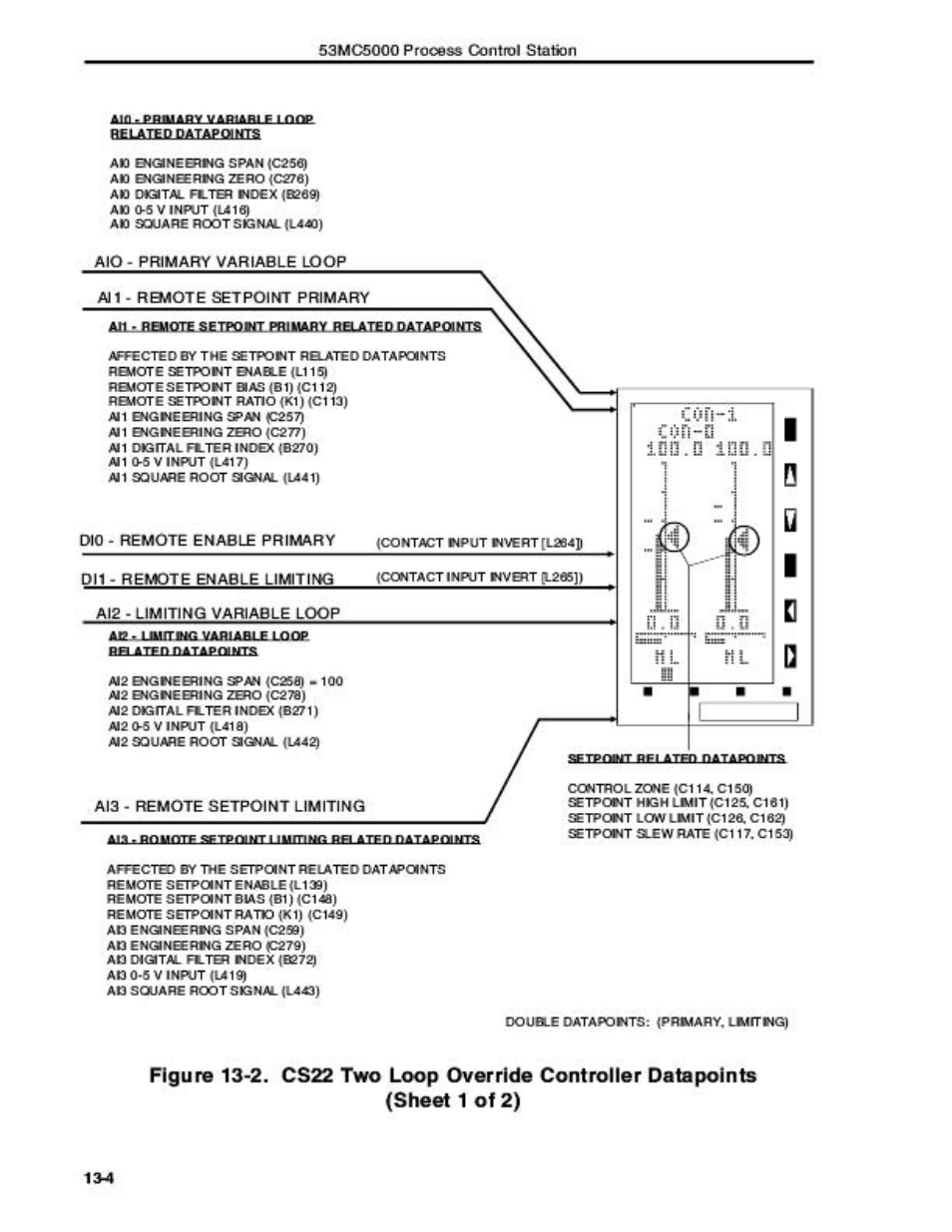 Micromod Micro-DCI: 53MC5000 Multi-Loop Process Controller Instruction Manual User Manual | Page 255 / 406
