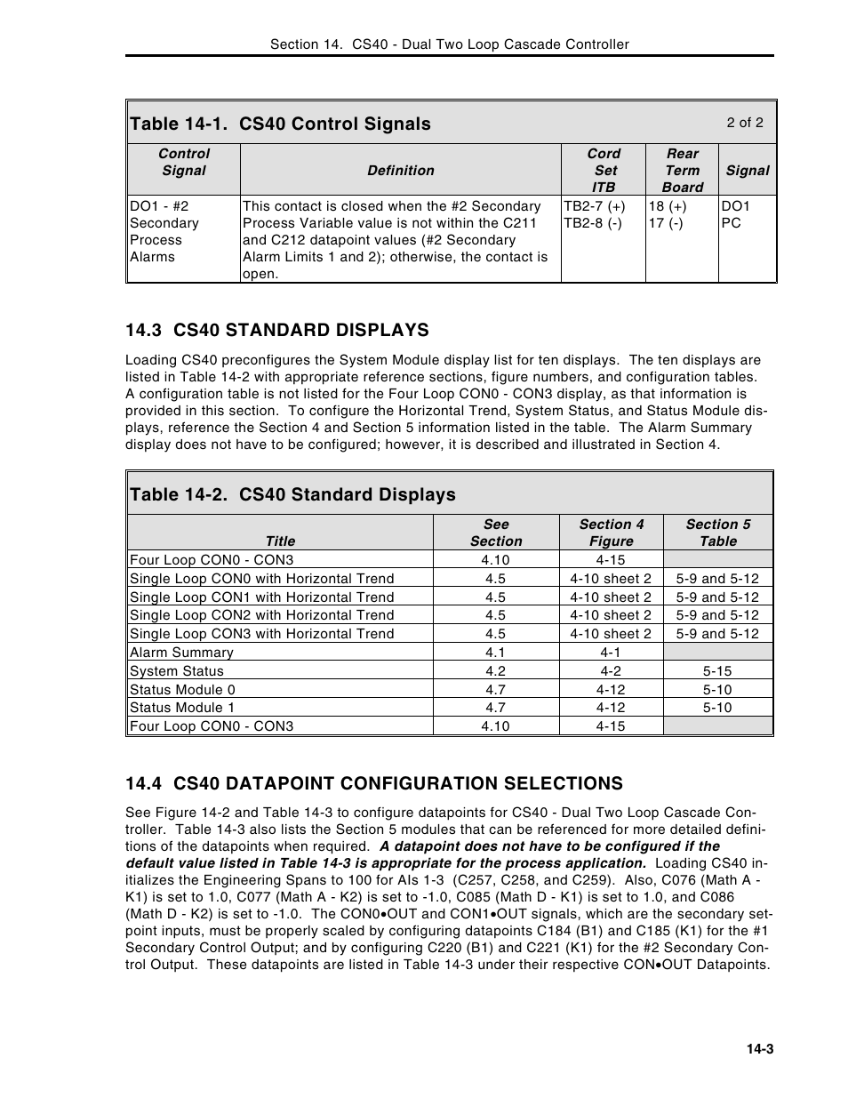3 cs40 standard displays, 4 cs40 datapoint configuration selections | Micromod Micro-DCI: 53MC5000 Multi-Loop Process Controller Instruction Manual User Manual | Page 264 / 406