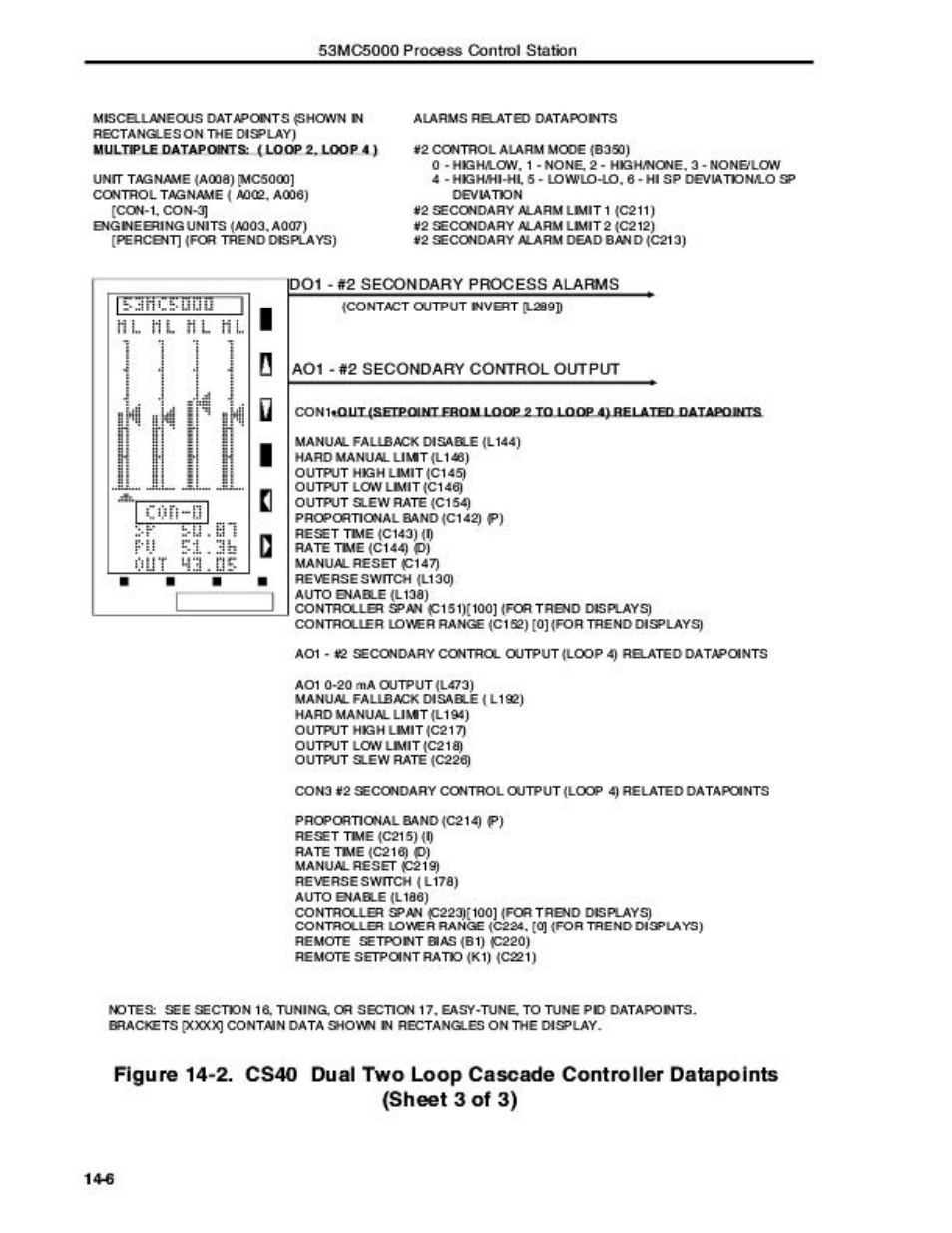 Micromod Micro-DCI: 53MC5000 Multi-Loop Process Controller Instruction Manual User Manual | Page 267 / 406