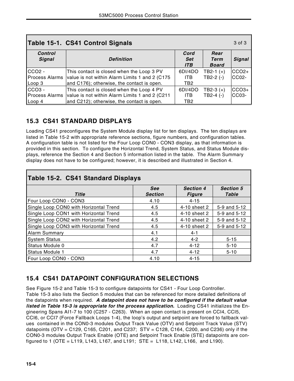 3 cs41 standard displays, 4 cs41 datapoint configuration selections | Micromod Micro-DCI: 53MC5000 Multi-Loop Process Controller Instruction Manual User Manual | Page 279 / 406