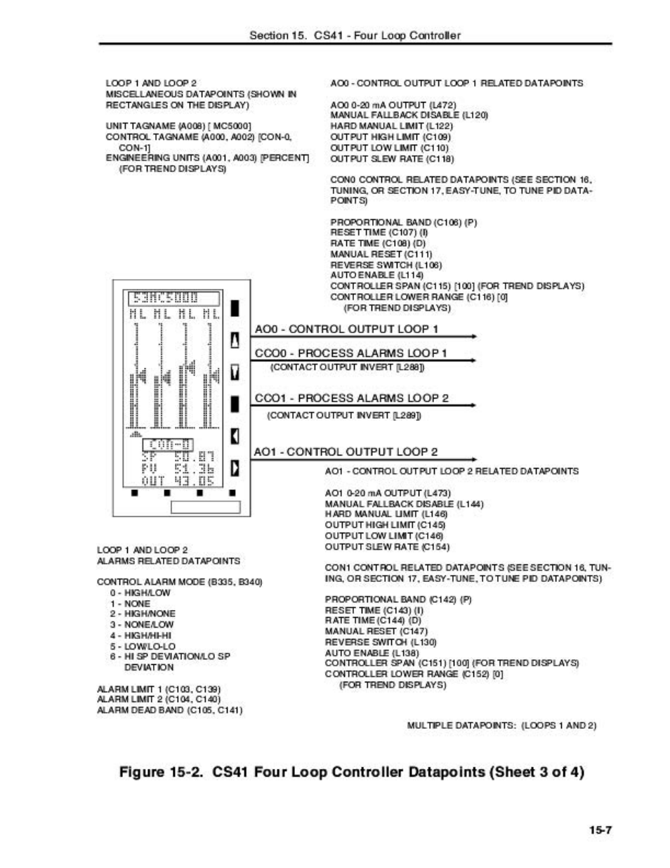 Micromod Micro-DCI: 53MC5000 Multi-Loop Process Controller Instruction Manual User Manual | Page 282 / 406