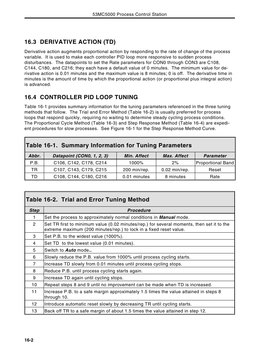 3 derivative action (td), 4 controller pid loop tuning, Table 16-2. trial and error tuning method | Micromod Micro-DCI: 53MC5000 Multi-Loop Process Controller Instruction Manual User Manual | Page 299 / 406