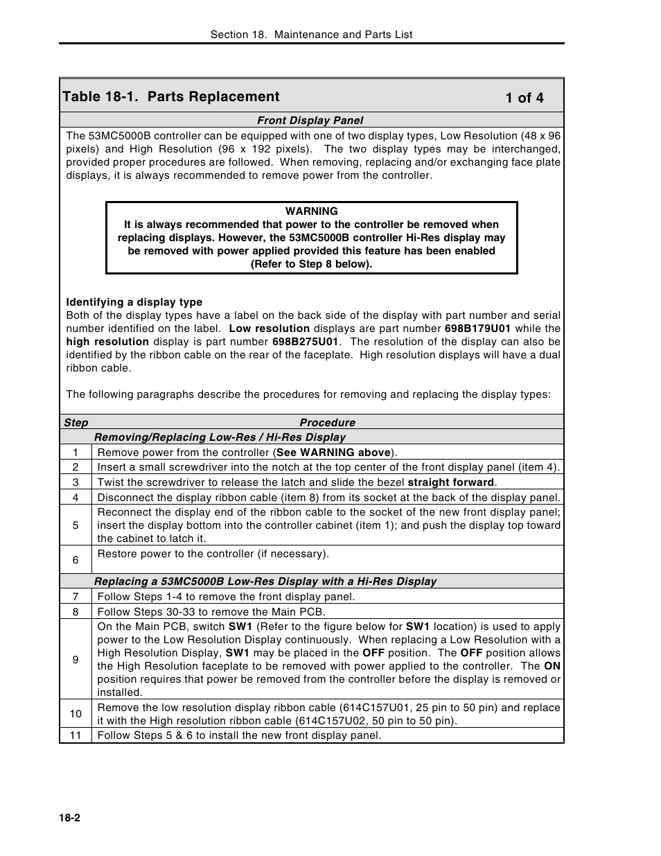 Table 18-1. parts replacement, 1 of 4 | Micromod Micro-DCI: 53MC5000 Multi-Loop Process Controller Instruction Manual User Manual | Page 311 / 406