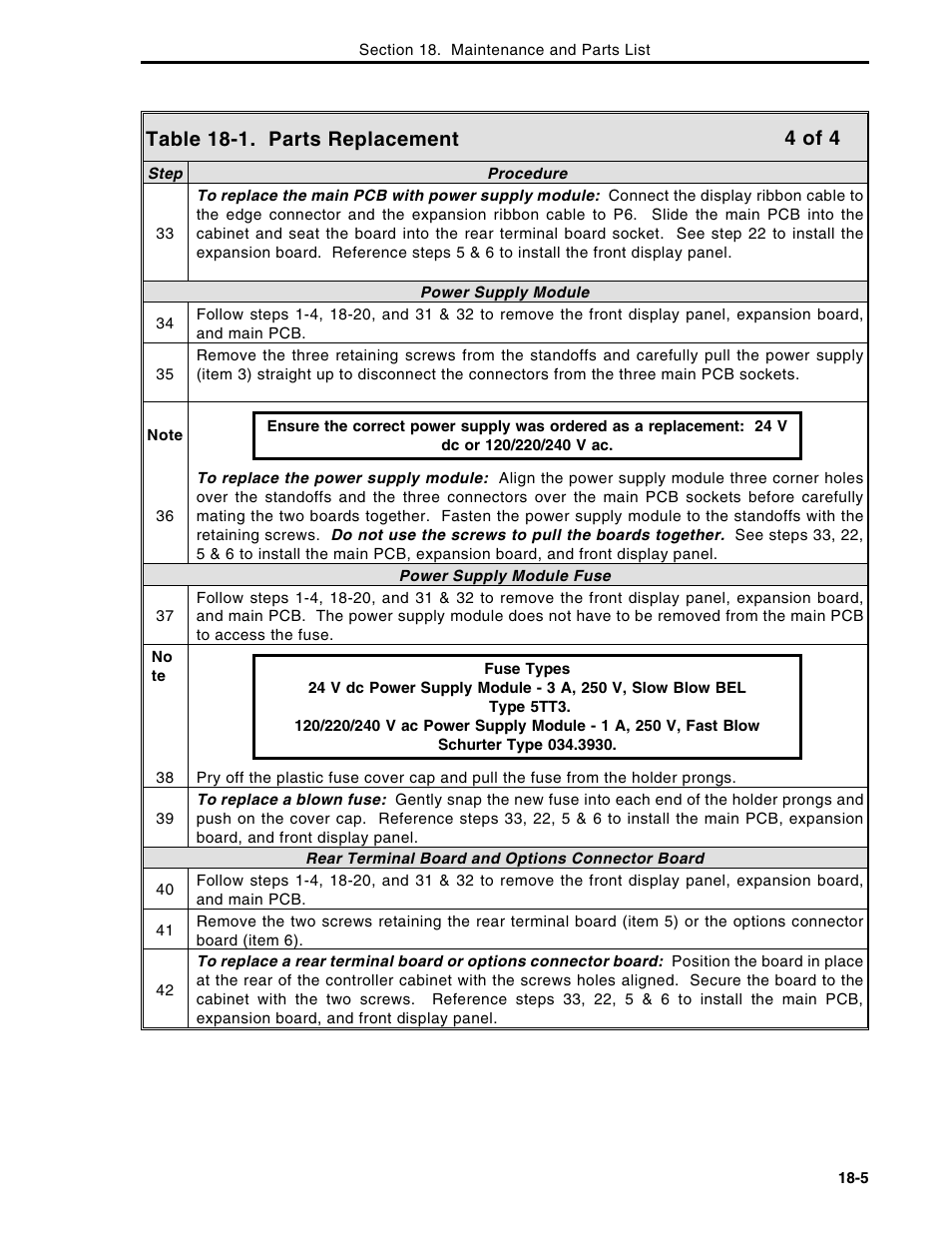 Table 18-1. parts replacement, 4 of 4 | Micromod Micro-DCI: 53MC5000 Multi-Loop Process Controller Instruction Manual User Manual | Page 314 / 406